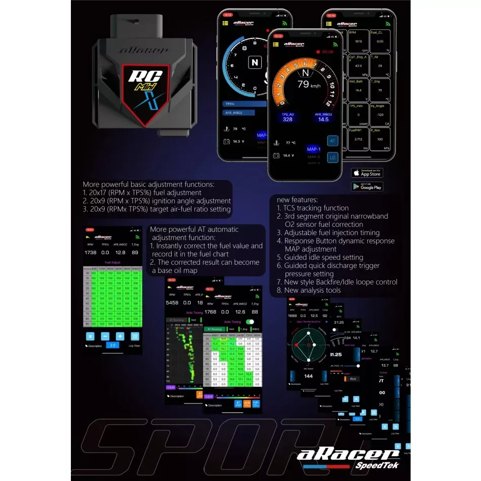 aRacer RC Mini X ECU – Honda Grom 125 Engine Management System (2022+)