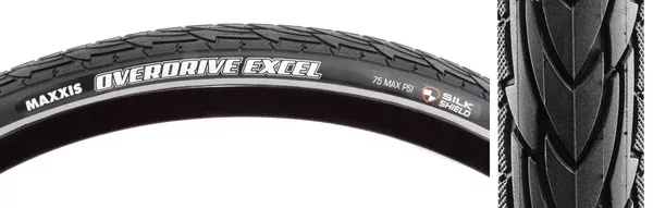 MaxxisOverdrive Excel